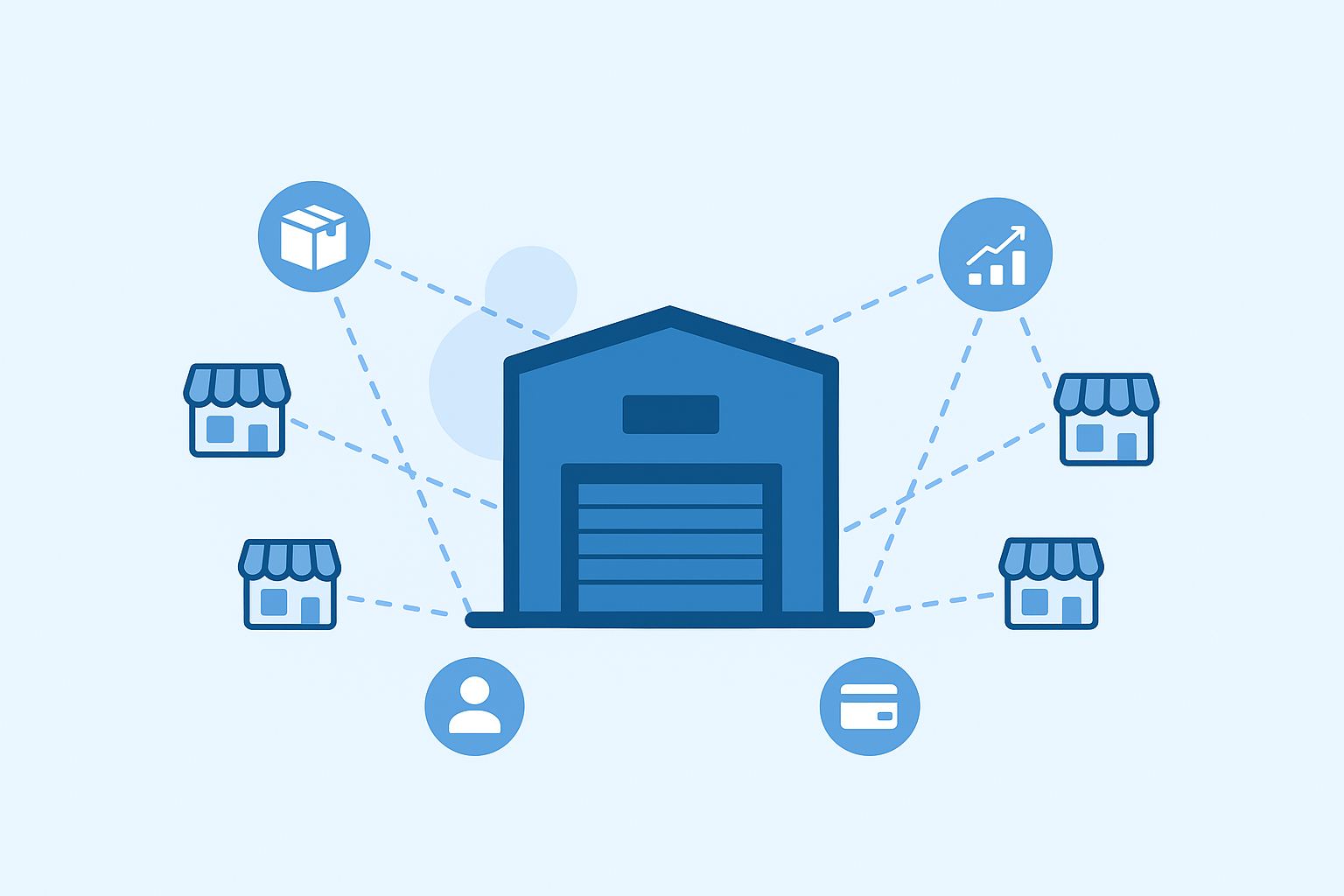 ERP Tidyng-Gestión de múltiples empresas, sincronizando productos, clientes, etc.